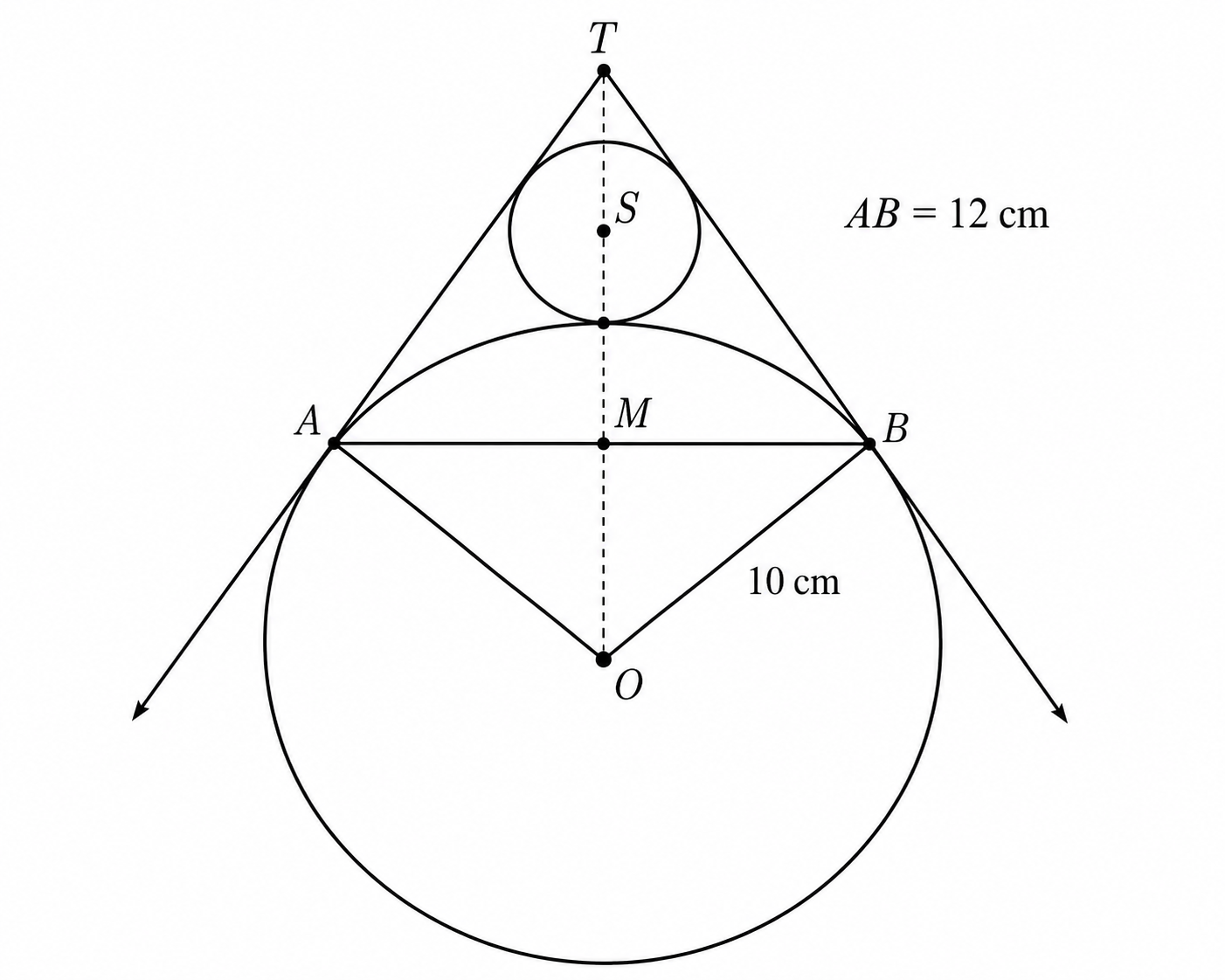 A circle with chord AB, tangents at A and B meeting at T, and a smaller circle tangent to both tangents and to the original circle.